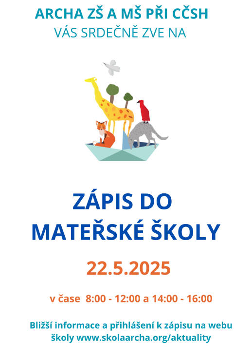 zápis